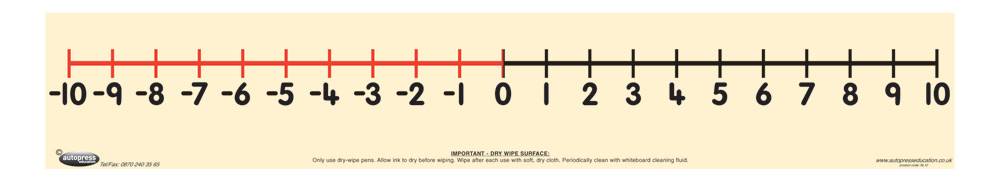 number-lines-negative-and-positive-printable