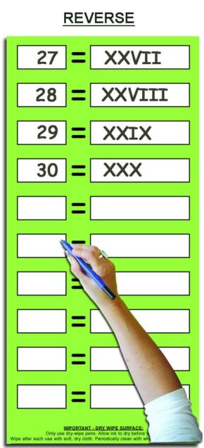 TEACHER'S ROMAN NUMERAL POSTER » Autopress Education