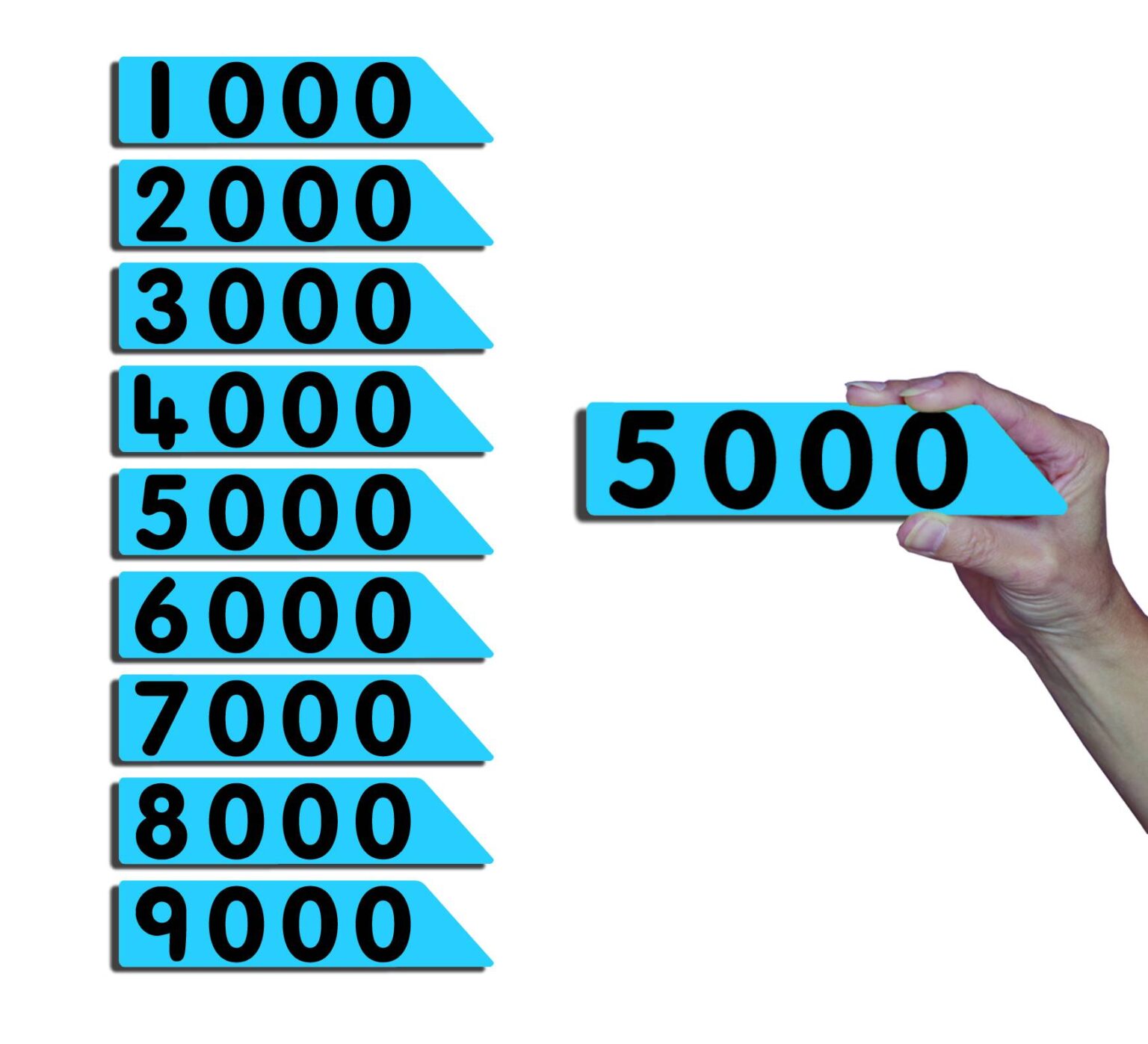 teacher-s-place-value-chart-htu-horizontal-autopress-education