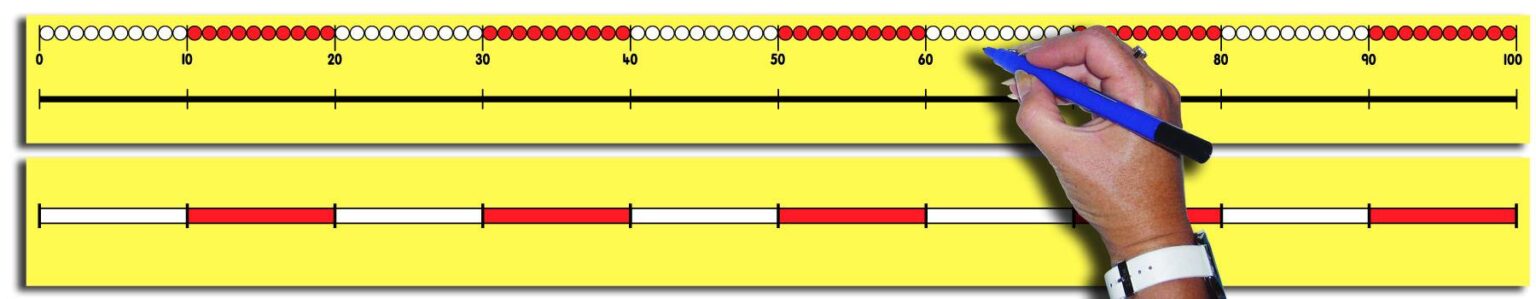 CHILD S 0 100 NUMBER LINE 43CM Autopress Education