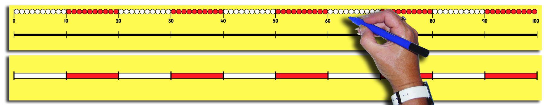 CHILD S 0 100 NUMBER LINE 70CM Autopress Education