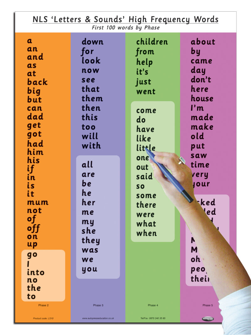 High Frequency Words » Autopress Education