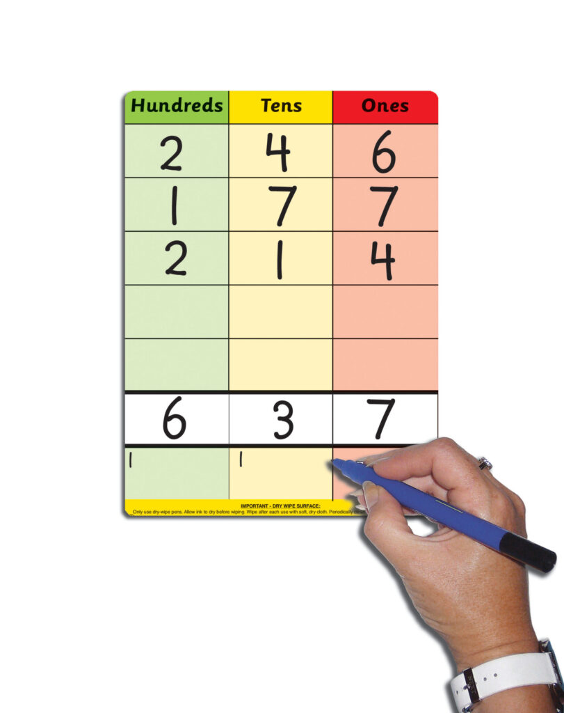 CHILD'S PLACE VALUE CALCULATION CHART - HTU » Autopress Education